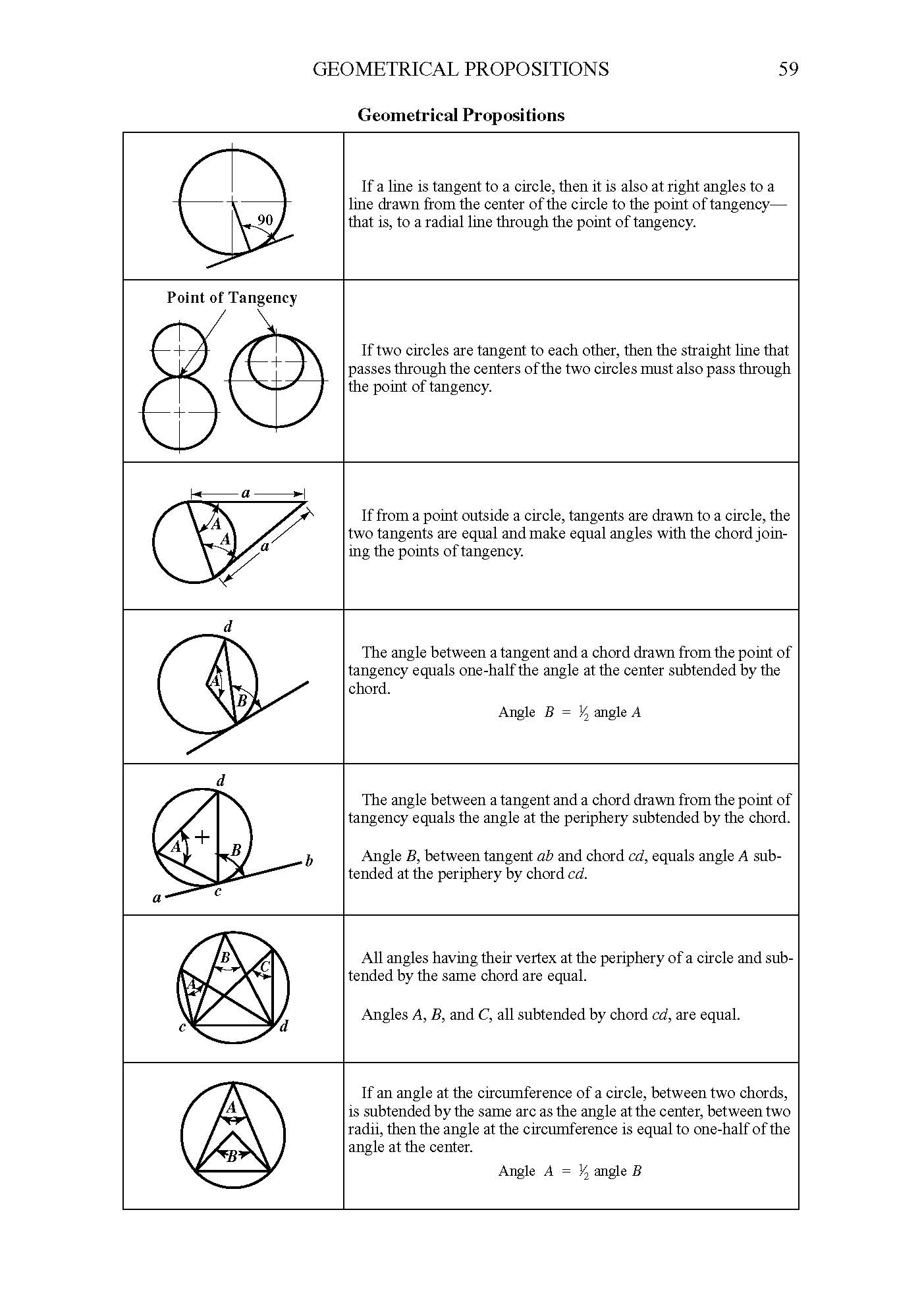 Analytic_Geometry